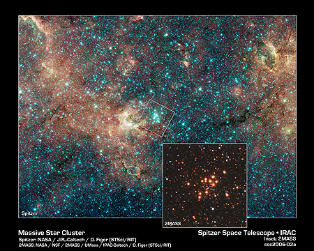 Cluster_awash_with_red_supergiants