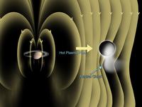 <a href=http://saturn.jpl.nasa.gov/multimedia/images/image-details.cfm?imageID=1629      target=_blank><i><u>La atmsfera de Encelado.</a></i></u> 