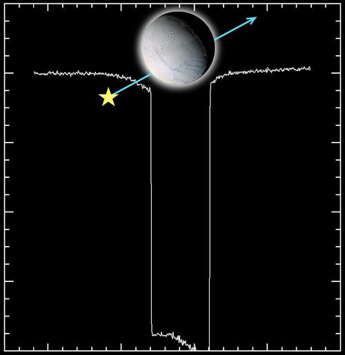 <font size=2>Alta resolucin: <a href=http://photojournal.jpl.nasa.gov/catalog/PIA06431 target=_blank>PIA06431</a></font>