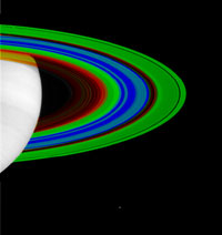 Los anillos de Saturno, fríos y gélidos.