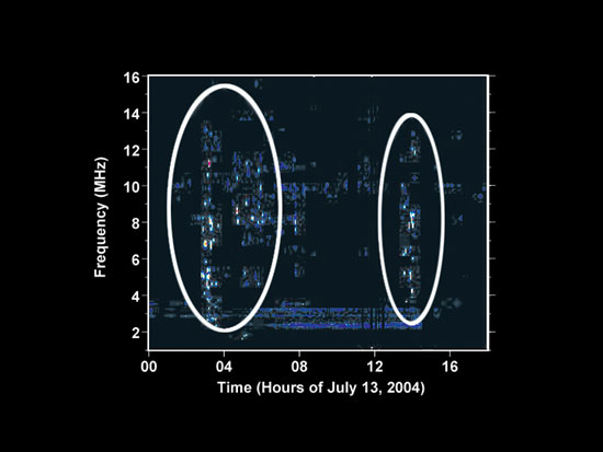 <font size=2>Alta resolucin: <a href=http://photojournal.jpl.nasa.gov/catalog/PIA06417 target=_blank>PIA06417</a></font>