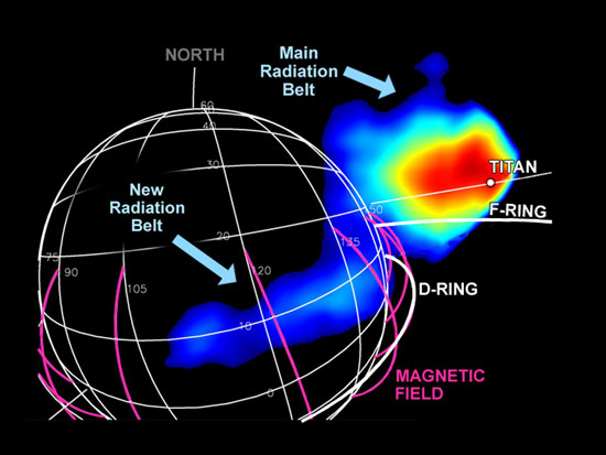 Alta resolucin: <a href=http://photojournal.jpl.nasa.gov/catalog/PIA06421 target=_blank>PIA06421</a>