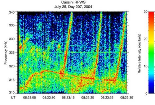 <font size=2>Alta resolucin <a href=http://photojournal.jpl.nasa.gov/catalog/PIA07967 target=_blank>PIA07967</font></a>