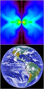 Una de las teorías principales para explicar las explosiones de rayos gamma es “collapsar” (colapso estelar), una supernova que se colapsa o fracasa. Una estrella muy masiva comienza a explotar como supernova tras haber consumido todo su combustible nuclear, pero la atmósfera exterior es demasiado masiva como para saltar por los aires, con lo que la explosión fracasa y la estrella se colapsa y forma chorros de materia que escapan a través de los polos y rasga la estrella en dos partes. Los sucesos del núcleo tienen un tamaño comparable a nuestra Tierra. Para más detalles, véase el relato (enlace a Una explosión de rayos gamma vista en primera fila, abajo) del 5 simposio de explosiones de rayos gamma, en Huntsville. Créditos: Stan Woosley, Universidad de California, Santa Cruz.