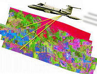 Haga clic <a href=http://www.digitalradiance.com/sng/farming.htm target=_blank><u>aqu</u></a> para ver una pelcula <a href=http://www.apple.com/quicktime/ target=_blank><u>QuickTime</u></a> de 500 Kb que ilustra el proceso de teledeteccin.
<i>Imagen: NASA/Marshall, GHCC; Animacin: <a href=http://www.digitalradiance.com/ target=_blank><u>Digital Radiance</u></a></i>
