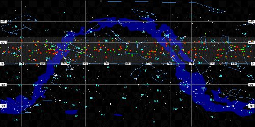 Un mapa del cielo de las reobservaciones de Arecibo en Marzo del 2003. Las zonas azules representan el plano de la Via Láctea y la zona gris la banda del cielo observada desde Arecibo. Los cuadrados marcan la localización de las señales candidatas revisitadas durante las sesiones de observación.