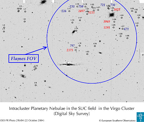 Nebulosas_planetarias_intra-racimales_en_Virgo