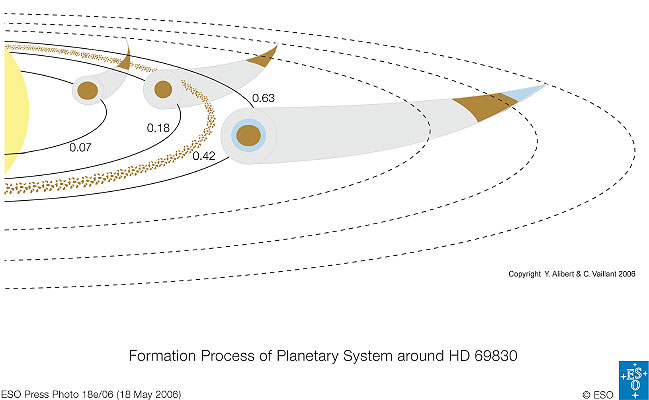ESO_PR_Photo_18e/06