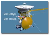 <a href=http://saturn.jpl.nasa.gov/spacecraft/images/mimi-chems-lemms1.jpg target=_blank>MIMI-CHEMS y LEMMS en la sonda Cassini</a>