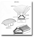 <a href=http://saturn.jpl.nasa.gov/spacecraft/images/mimi-inca3.jpg target=_blank>Diagrama del MIMI-INCA</a>