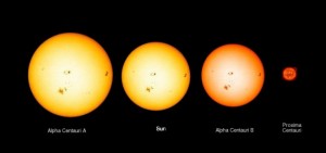 Alfa Centauro y la búsqueda de vida extraterrestre