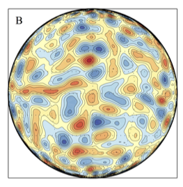 Brown Dwarf weather