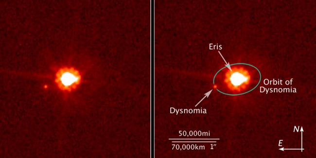 El estudio de los planetas enanos